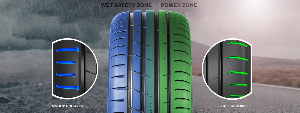 groß Nokian PowerProof and Nokian WetProof - Tyre and Tests Reviews Launched