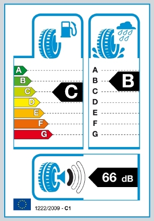 Tests - 2 Reviews Dunlop Long Winter Running Term Response Tyre and