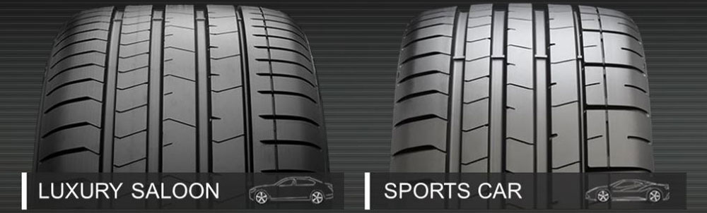 The new Pirelli P Zeros